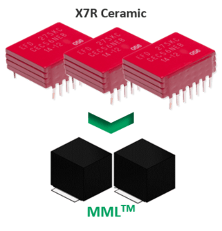 Miniature Micro-Layer Capacitors